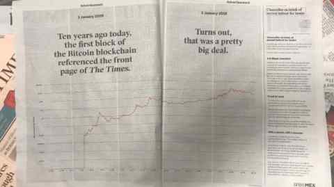Happy birthday bitcoin. Your gift: a log chart in The Times
