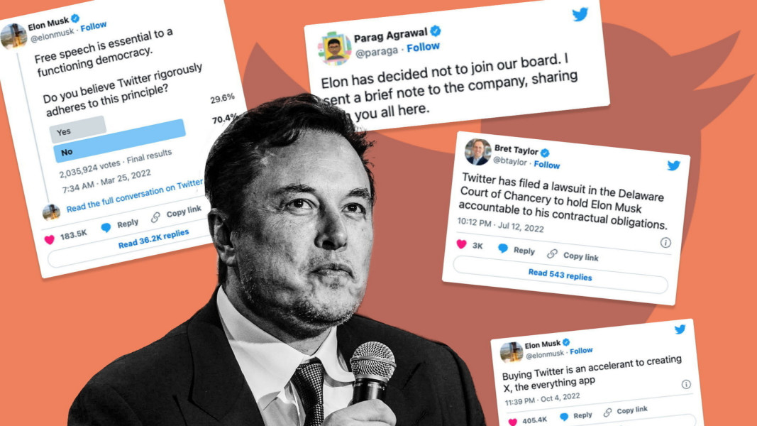 Elon Musk's Twitter takeover saga: a timeline of tweets | Financial Times