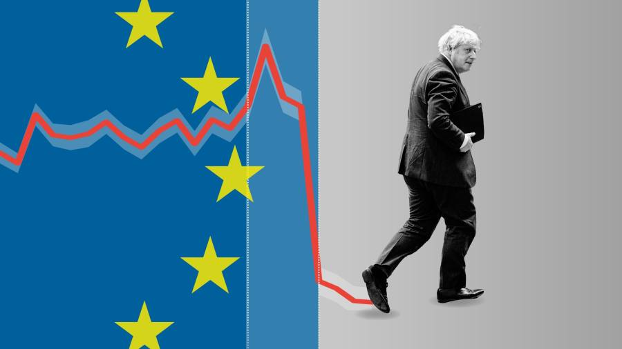 The deafening silence over Brexit’s financial fallout