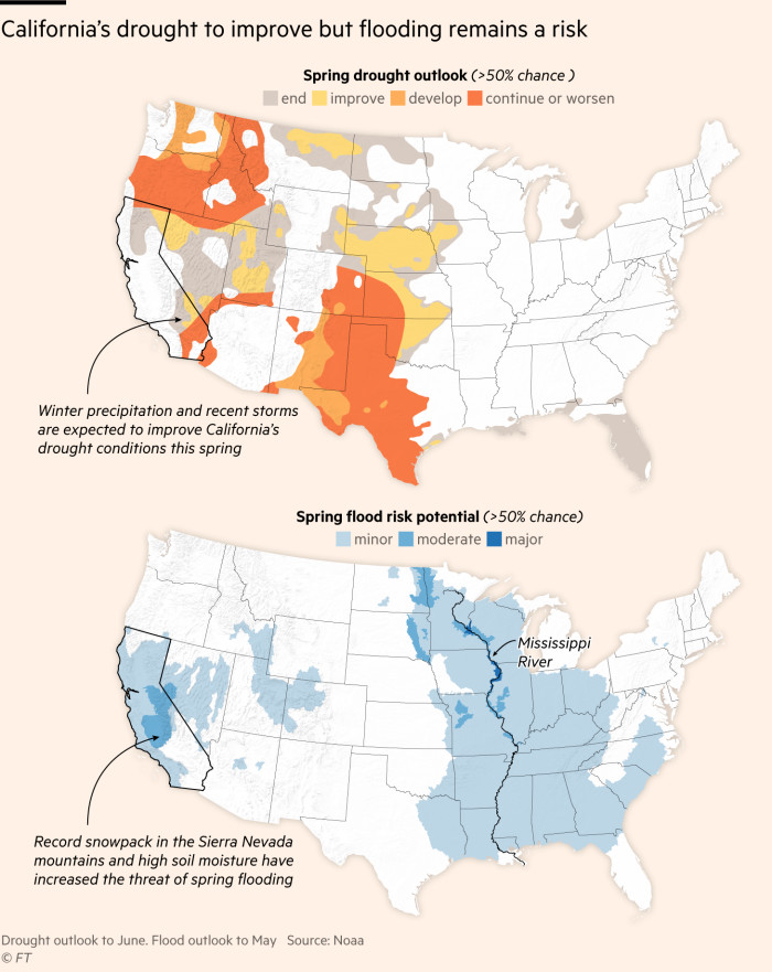 Grafik iklim minggu ini: risiko banjir menggantikan kemarau di seluruh negeri barat AS